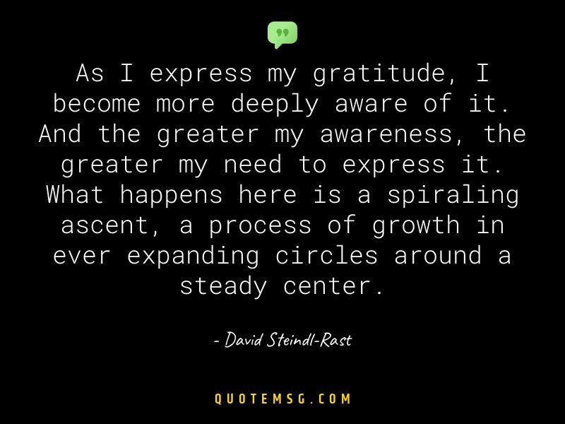 Image of David Steindl-Rast