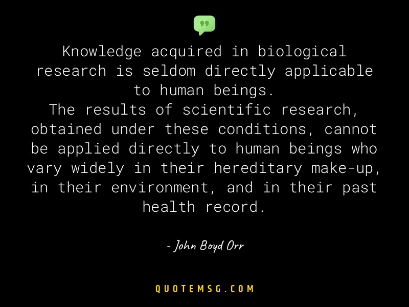 Image of John Boyd Orr