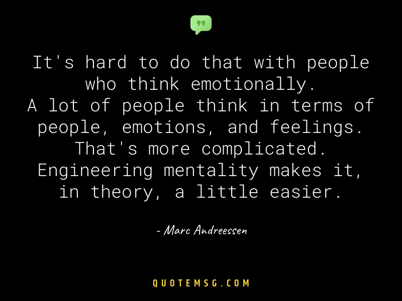 Image of Marc Andreessen