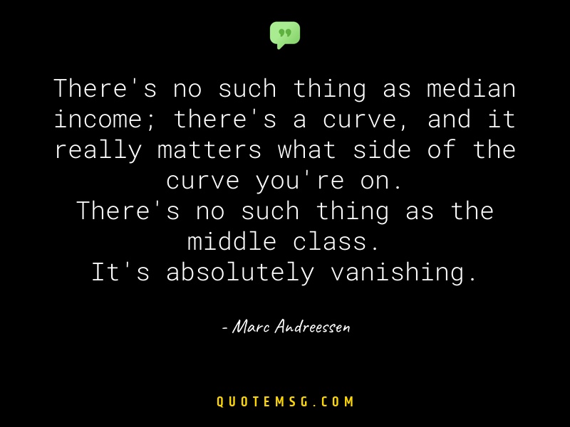 Image of Marc Andreessen