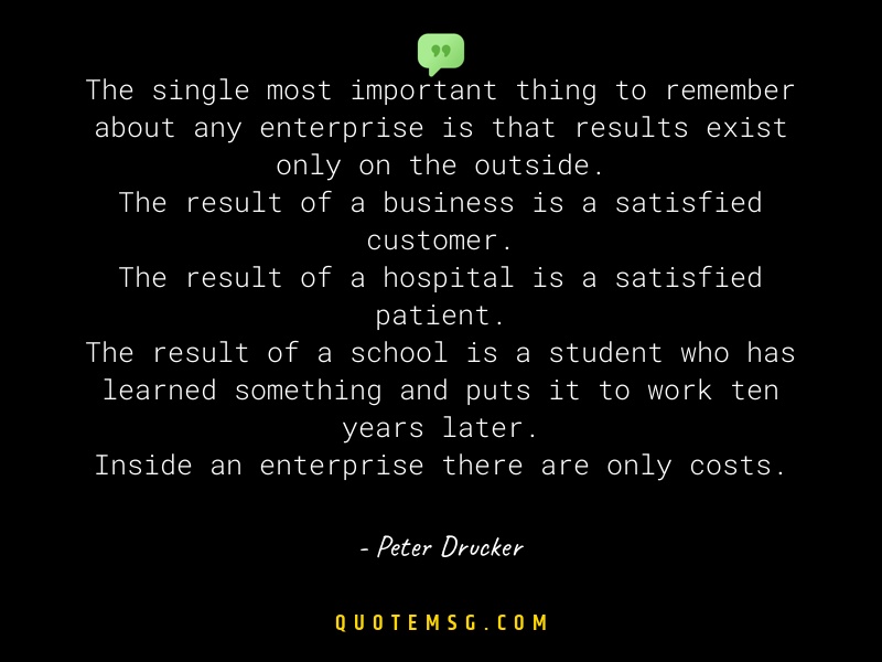 Image of Peter Drucker